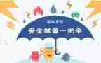 专题安全讲话稿8篇
