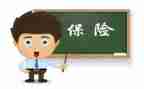 保险培训完的心得体会5篇