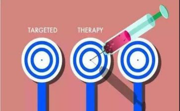 靶向药调研报告最新7篇
