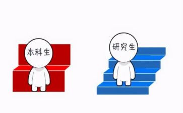 本科毕业生毕业自我鉴定范文8篇