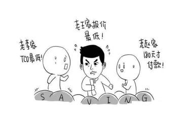 计划采购部工作计划范文参考8篇