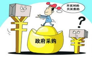 采购模板合同5篇