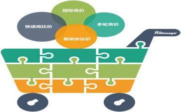 公司采购年度工作计划7篇