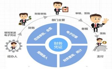 个人财务工作计划5篇