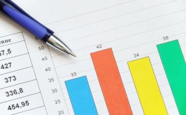 财务明年工作计划6篇