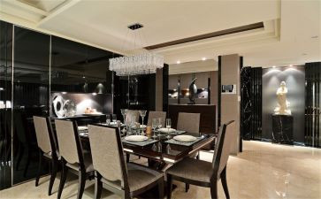 参观餐厅的心得体会5篇