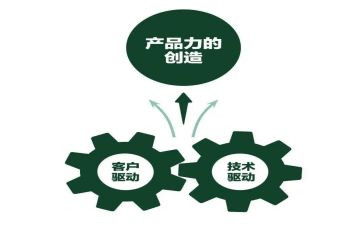 产品买卖合同优秀8篇
