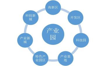 铜产业发展调研报告7篇