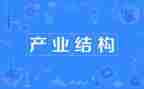 产业发展调研报告范文6篇