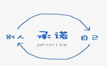 工程维修承诺书5篇