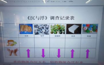 中班物体的沉与浮教案7篇