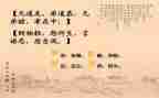 出则悌心得体会500字最新8篇