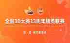 技能大赛观摩心得体会5篇