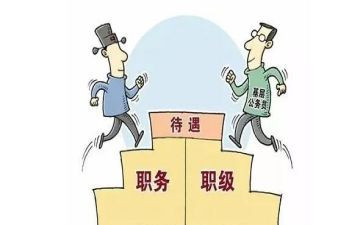 银行转正定级自我鉴定7篇