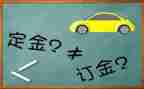 退定金合同5篇