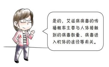 防艾滋知识讲座心得体会6篇