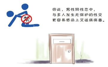 防艾滋病日心得体会最新5篇