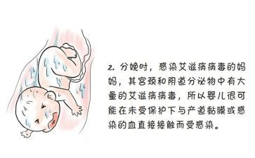 防艾滋病讲座心得7篇