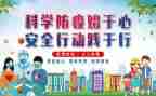 疫情防控工作总结优秀7篇