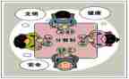大班分餐教案优秀7篇