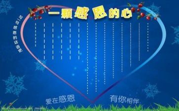 对感恩的演讲稿模板7篇