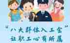 工会月工作计划最新6篇
