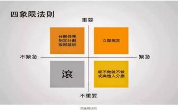 五项管理的心得体会6篇