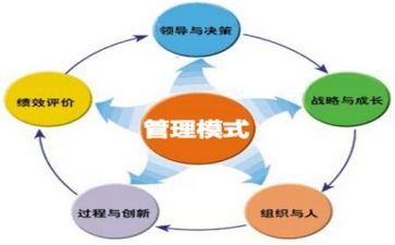 安全管理的心得体会推荐5篇