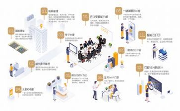 医院管理岗工作计划范文7篇