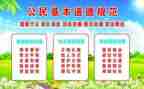 中小学职业道德规范心得体会参考5篇