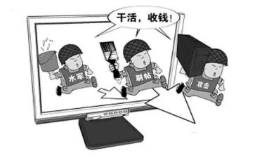 企业雇佣合同模板6篇