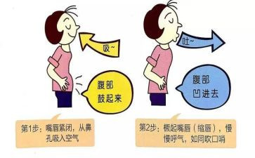 呼吸内科的自我鉴定通用5篇