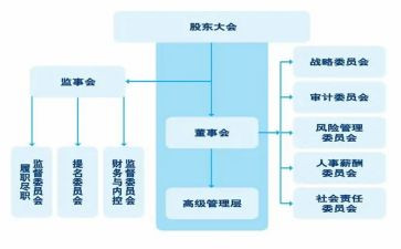 公司监事长工作报告6篇