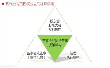 年度监事会工作报告优秀6篇