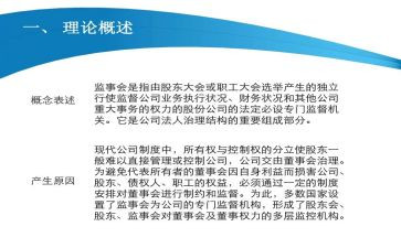 2023商会监事工作报告6篇