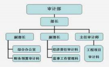 监事会讲话稿5篇