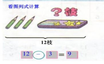 沪教版加与减教案模板8篇