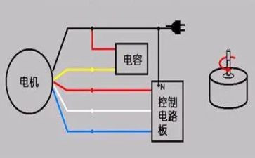 接线工年终总结范文8篇