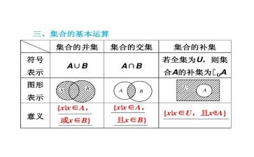 幼儿园中班数学集合教案推荐7篇