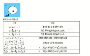 幼儿园中班数学集合类教案最新8篇