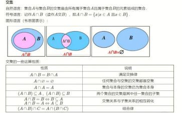幼儿园中班数学集合教案通用5篇