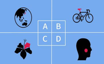 积极话题作文5篇