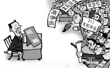 医学生就业调研报告7篇