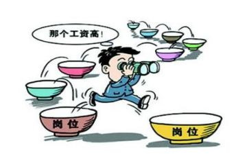 就业创业调查报告7篇