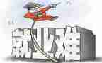 大学生就业创业情况调查报告5篇