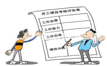 绩效管理心得体会6篇