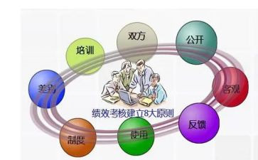 幼师年度考核总结5篇
