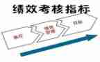 教师考核年度个人总结最新6篇