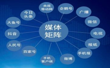 自媒体运营月工作计划8篇