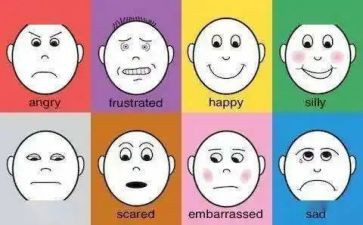 情绪管理班会教案7篇